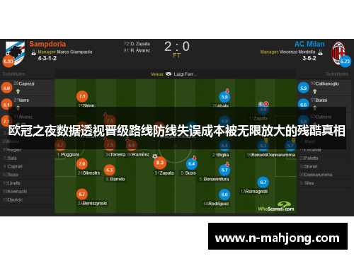 欧冠之夜数据透视晋级路线防线失误成本被无限放大的残酷真相