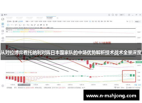 从对位博弈看托纳利对阵日本国家队的中场优势解析技术战术全景深度