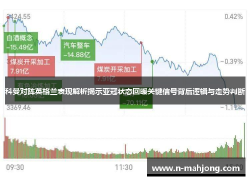 科曼对阵英格兰表现解析揭示亚冠状态回暖关键信号背后逻辑与走势判断