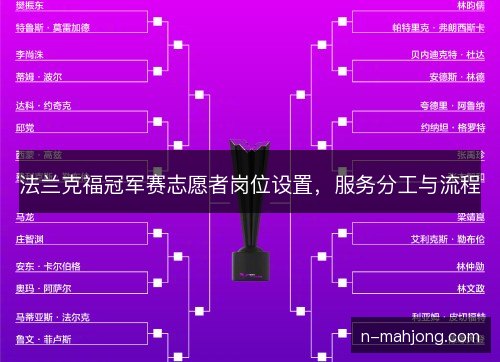 法兰克福冠军赛志愿者岗位设置，服务分工与流程